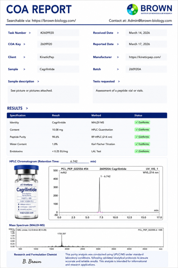 Cagrilintide 10mg - Image 2