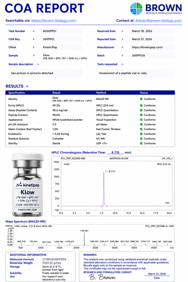 Klow (TB-500 + BPC-157 + GHK-Cu + KPV) 80mg - Image 2
